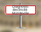 Diagnostic électrique à Mondeville